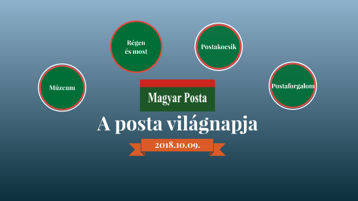 Posta vil gnapja by Rich rd Puska on Prezi