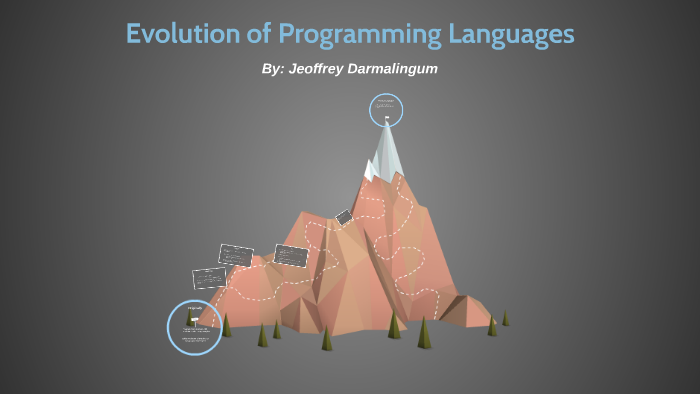 Evolution of Programming Languages by Jeoffrey Darma