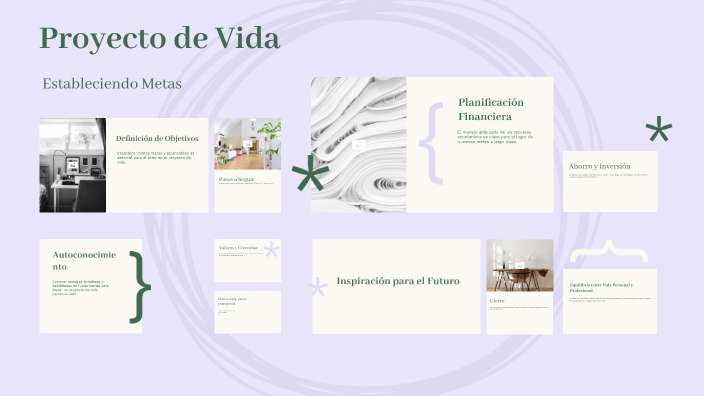 Proyecto de Vida by KATHERIN SOFIA FLOREZ UPEGUI on Prezi