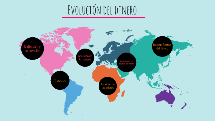 Evolución de el dinero by Antonio García Rojano on Prezi