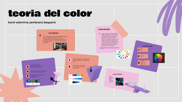 teoria del color by karol zambrano on Prezi