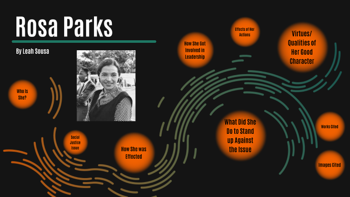 Rosa Parks by Leah Sousa on Prezi