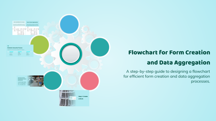 Flowchart for Form Creation and Data Aggregation by gowtham b on Prezi