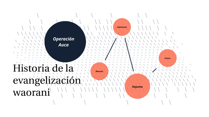 Operación Auca by Susana Andrade on Prezi