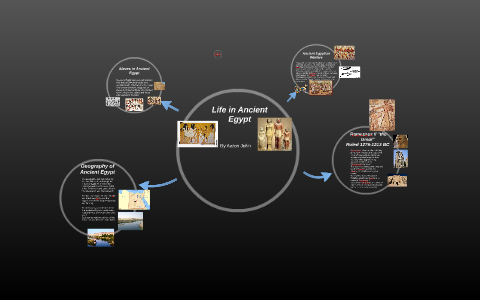 Life In Ancient Egypt by Aaron John on Prezi