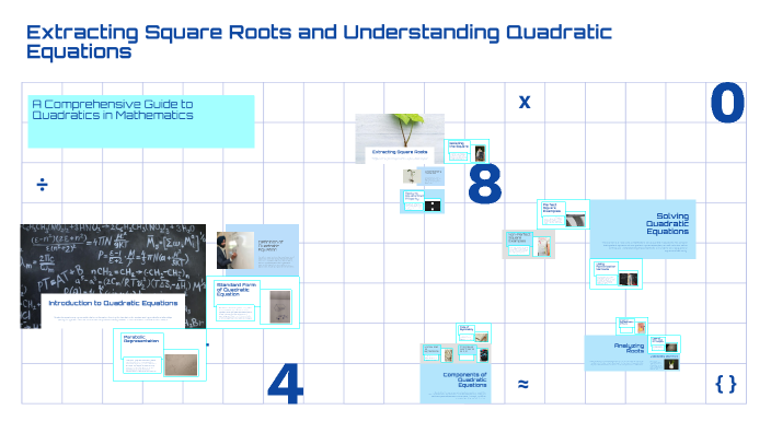 Extracting Square Roots Extracting Square Roots and Understanding Quadratic Equations by ...