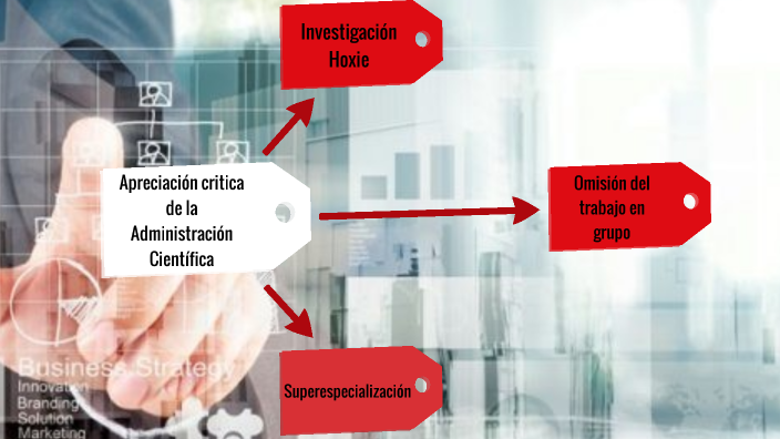 Apreciación crítica de la administración científica by Jineth Paola