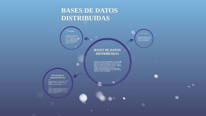BASES DE DATOS DISTRIBUIDAS by juan jose on Prezi