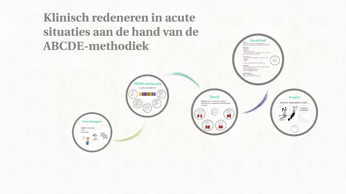 ABCDE-methode by Daniëlle Bosma on Prezi