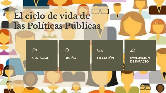 EL CICLO DE VIDA DE LAS POLITICAS PUBLLICAS by Ani Lizondo on Prezi