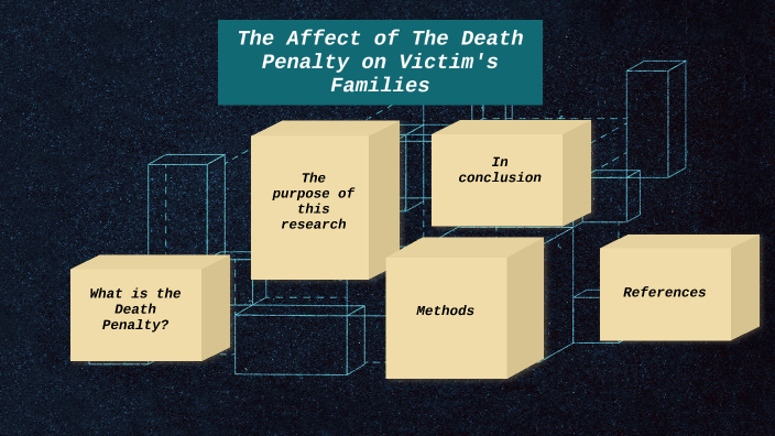the affect of the death penalty on victims families by Nirel Mason on Prezi