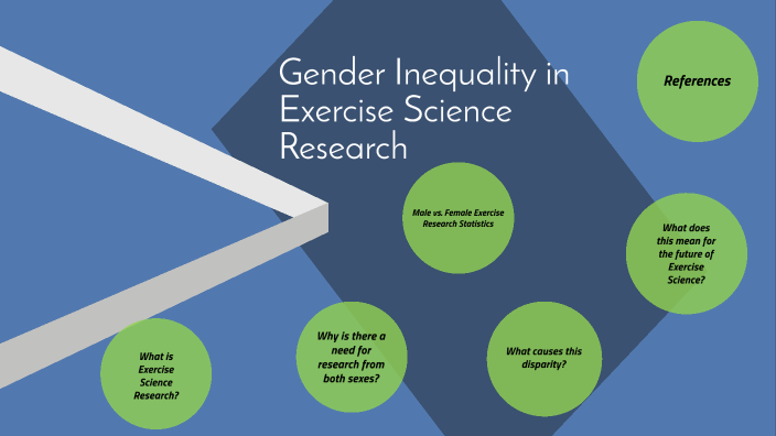 Gender Equality in Exercise Science Research by Noah Mott on Prezi