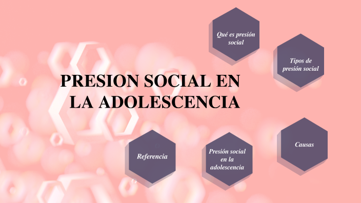 Presión Social En La Adolescencia By Kairisi Cabrera Ríos On Prezi 2387