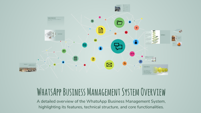 WhatsApp Business Management System Overview by nour alwan on Prezi