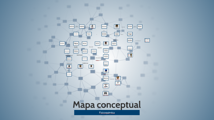 Mapa conceptual FisicoQuimica by Jorge Torres on Prezi