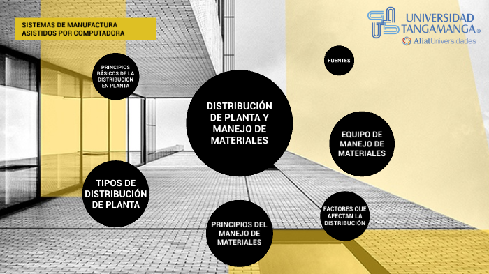 DISTRIBUCION DE PLANTA Y MANEJO DE MATERIALES by Ariadna Andrea