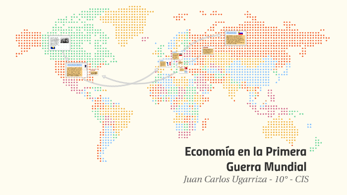 Economía antes y despúes de la Primera Guerra Mundial by Juan Carlos