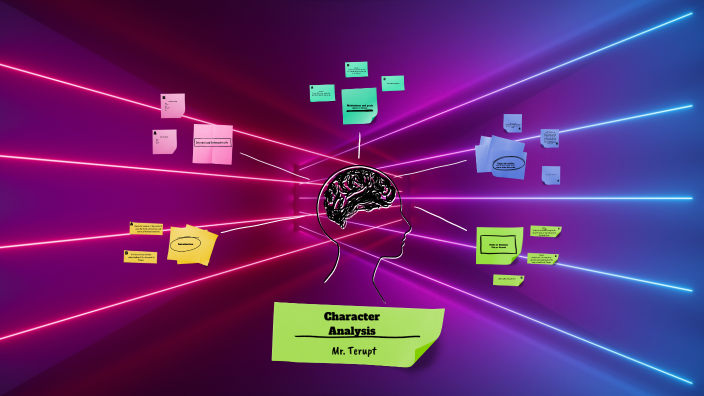 Character Analysis by Jackson Sappington on Prezi