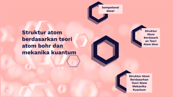 Contoh Soal Tentang Spektrum Atom Hidrogen - Berbagi Contoh Soal