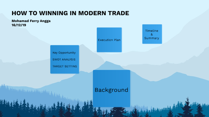 how-to-winning-in-modern-trade-channel-by-ferry-angga-on-prezi-next