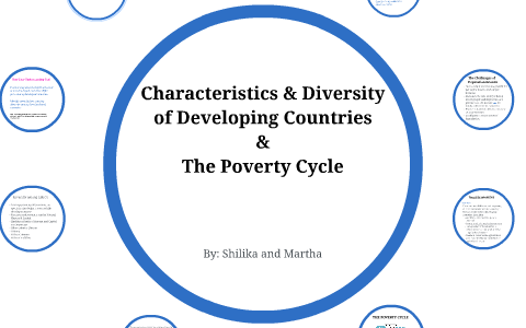 characteristics of developing countries essay grade 11