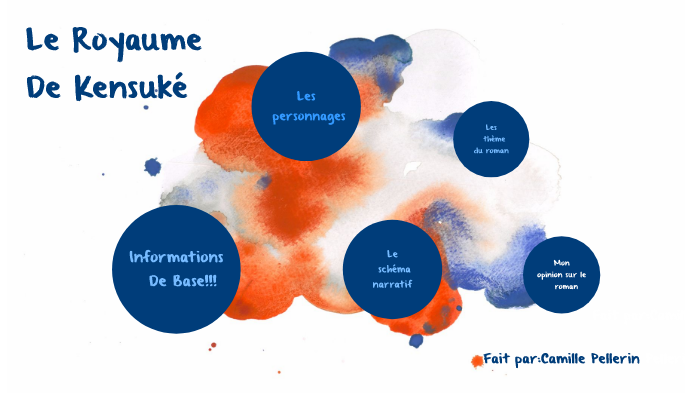 Camomille By Camille Pellerin On Prezi Next - 