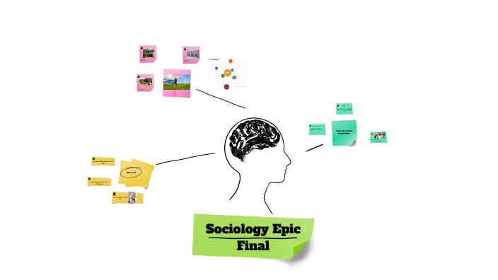 Sociology Final Presentation by maddie b on Prezi