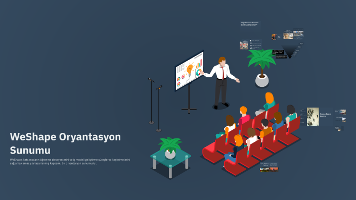 WeShape Oryantasyon Sunumu by Gizem Tuday on Prezi