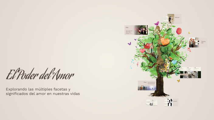 El Poder del Amor by vanessa aguilar ruiz on Prezi