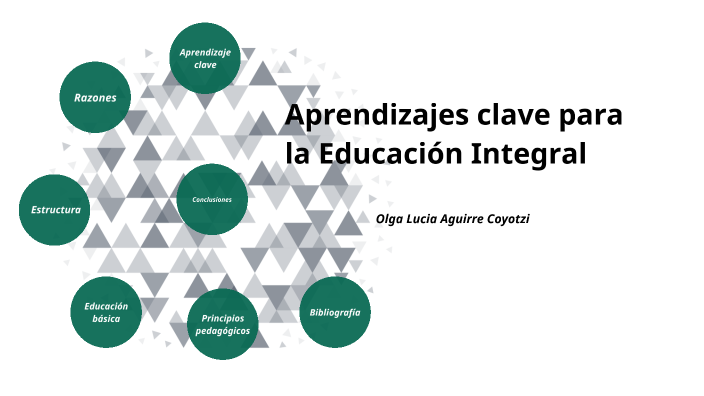 Aprendizajes Clave para la Educación Integral by Lucy Ryn on Prezi