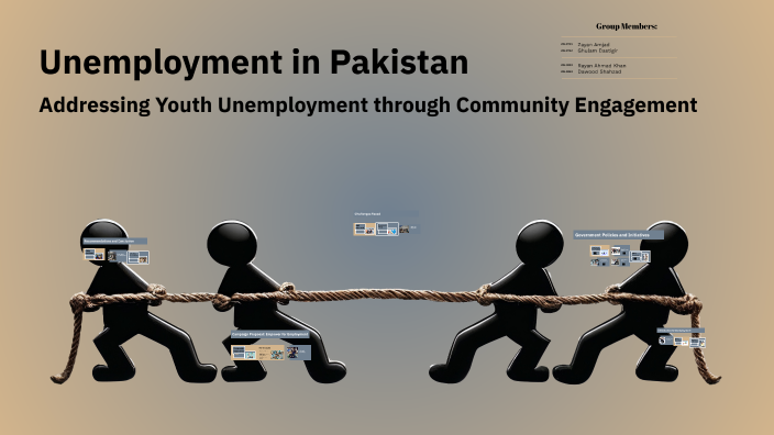 Unemployment in Pakistan by Mister Rayan on Prezi