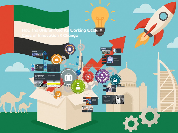 How the UAE Shifted Its Working Week: A Case of Innovation & Change by ...