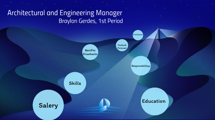 architectural-and-engineering-manager-by-braylon-gerdes-on-prezi-next