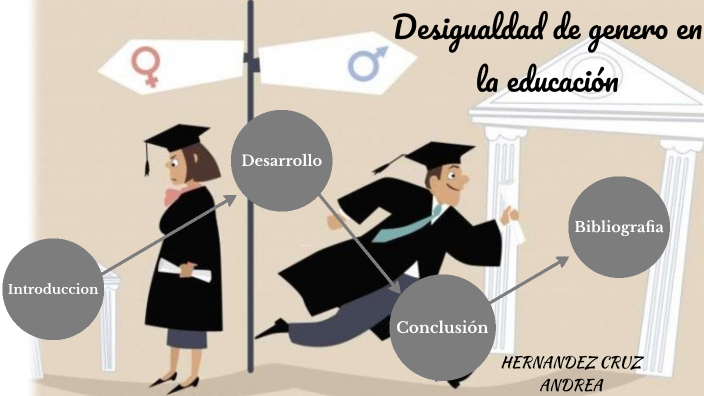 La desigualdad de genero en a educacion by Andrea Hernandez Cruz on Prezi