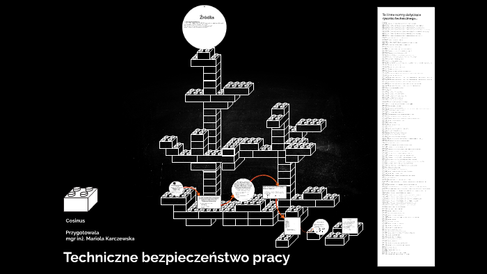 12 Techniczne Bezpieczeństwo Pracy By Mariola Karczewska On