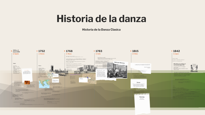 Historia de la danza by Jaime Esquivel on Prezi