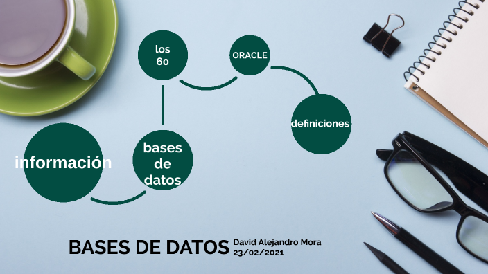 BASES DE DATOS By David Alejandro Mora Cifuentes On Prezi