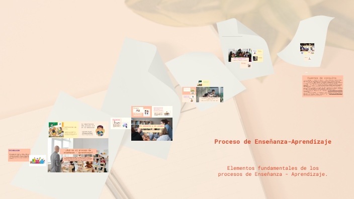 Proceso de Enseñanza-Aprendizaje by Karla Vanessa Lugo Pérez on Prezi