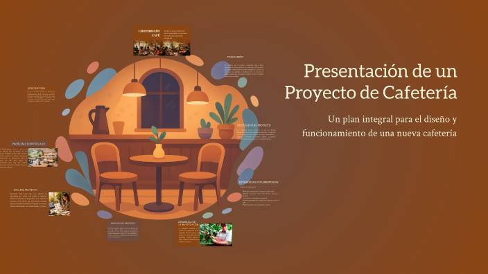 Presentación de un Proyecto de Cafetería by Dámaris Rodríguez on Prezi
