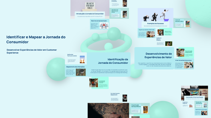 Identificar E Mapear A Jornada Do Consumidor By Rabelo Nascimento On Prezi