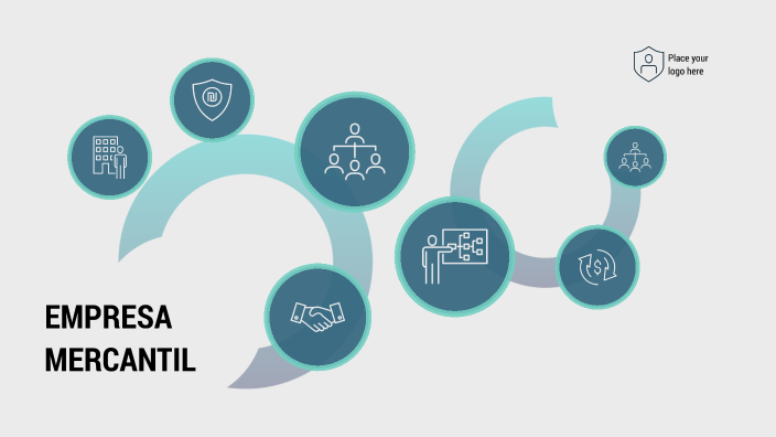 3. EMPRESA MERCANTIL by Wendoline Avila Soto on Prezi