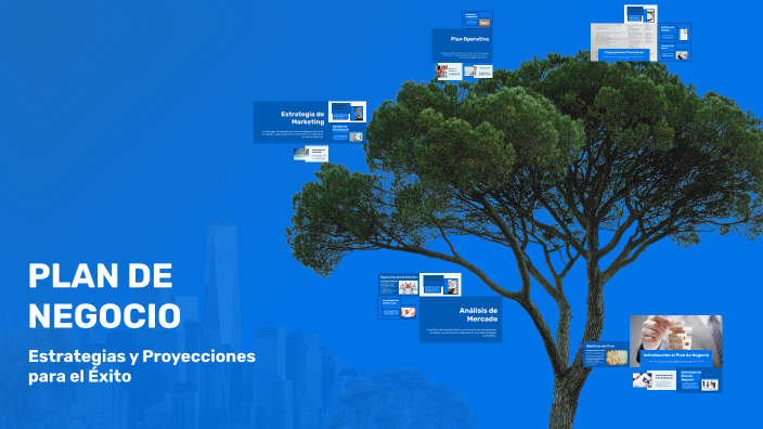PLAN DE NEGOCIO by Mtro. Indili Rodriguez on Prezi