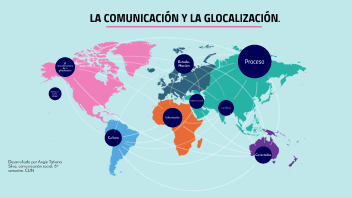 La comunicación y la globalización by Angie Tatiana Silva on Prezi