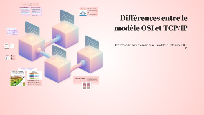 Différences entre le modèle OSI et TCP/IP by zeineb chaien on Prezi