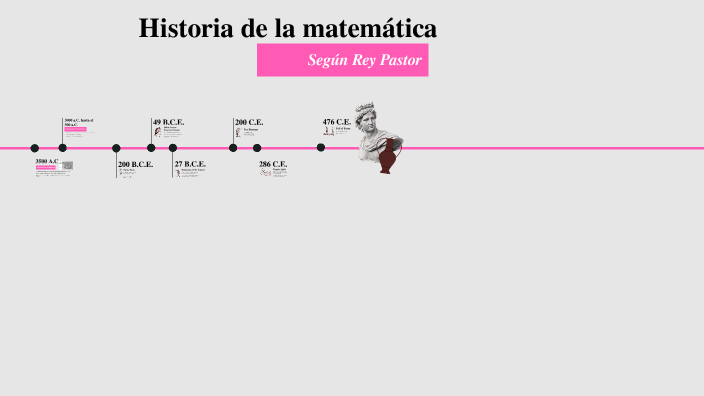 Historia de la matemática by Marcela Ranieri on Prezi