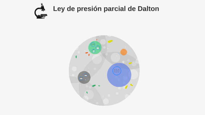 Ley de presión parcial de Dalton by Juan Diego Fernandez Rivera on Prezi