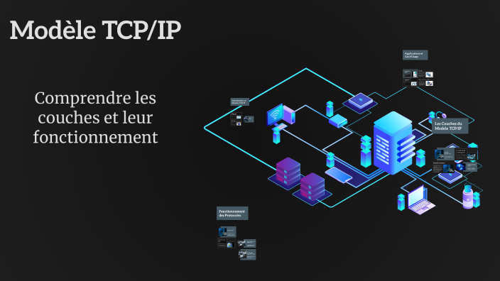 Modèle TCP/IP by Patrick Doulcet on Prezi
