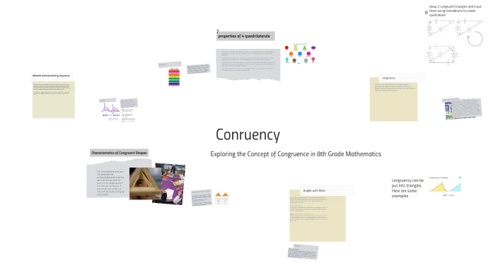 Understanding Congruence in Shapes by konnor martez on Prezi
