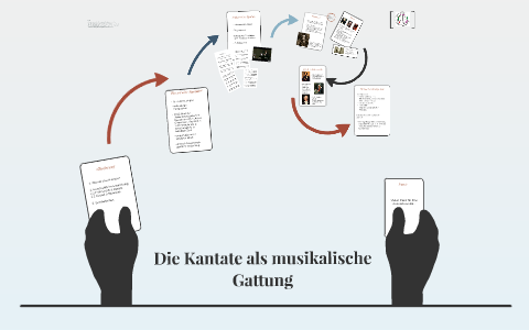 Die Kantate Als Musikalische Gattung By Cindy Vollrodt On Prezi