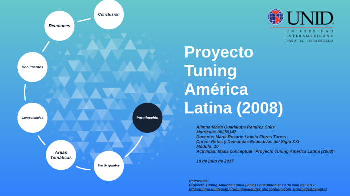 Proyecto Tuning America Latina (2008) By Sinai Moran On Prezi